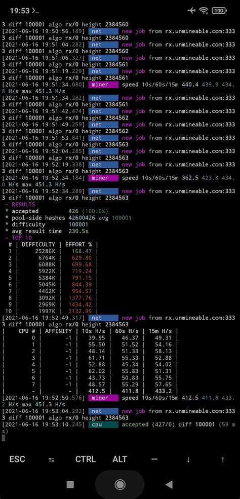 Suggested values for GPU auto configuration can be not optimal or not working, you may need tweak your threads. . Mining with termux